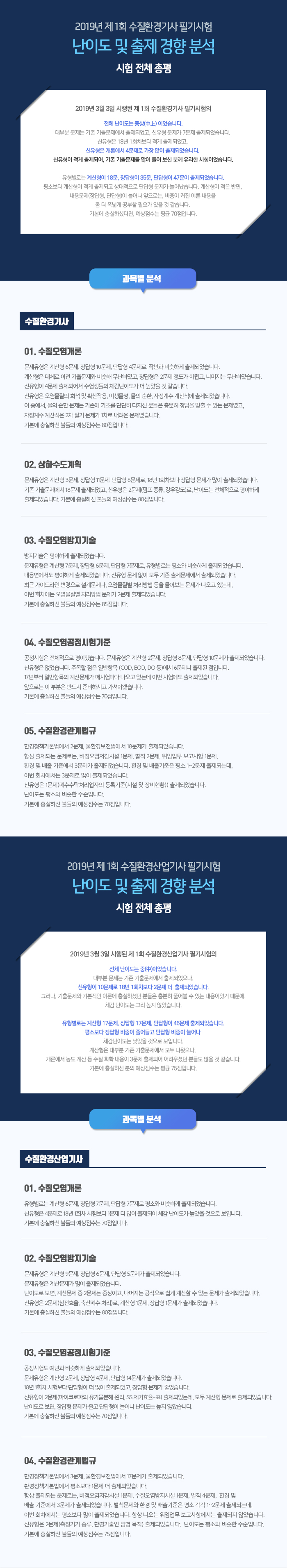 수질-기출특강-2019년-제1회_수질-총평_02_01.jpg